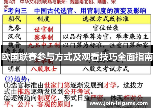 欧国联赛参与方式及观看技巧全面指南