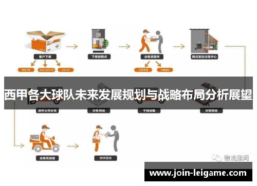 西甲各大球队未来发展规划与战略布局分析展望
