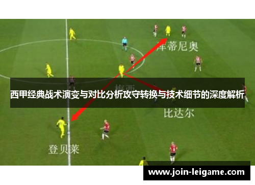 西甲经典战术演变与对比分析攻守转换与技术细节的深度解析