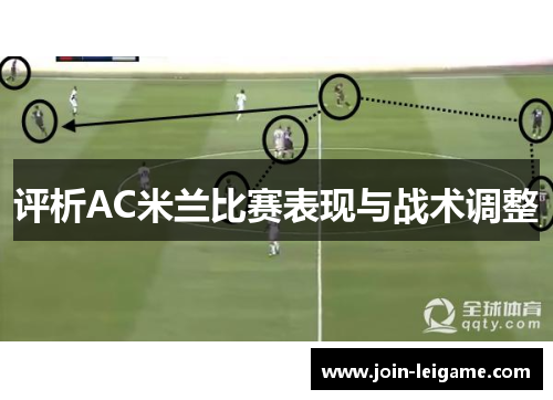 评析AC米兰比赛表现与战术调整