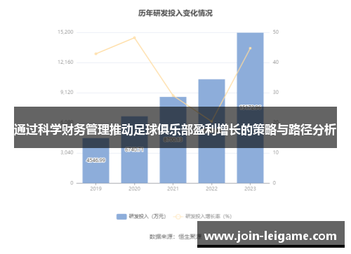 通过科学财务管理推动足球俱乐部盈利增长的策略与路径分析 通过科学财务管理推动足球俱乐部盈利增长的策略与路径分析