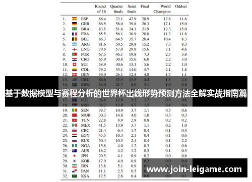 基于数据模型与赛程分析的世界杯出线形势预测方法全解实战指南篇