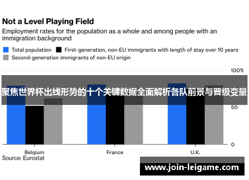 聚焦世界杯出线形势的十个关键数据全面解析各队前景与晋级变量