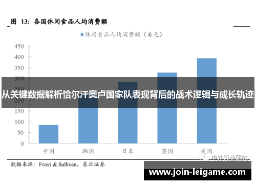 从关键数据解析恰尔汗奥卢国家队表现背后的战术逻辑与成长轨迹